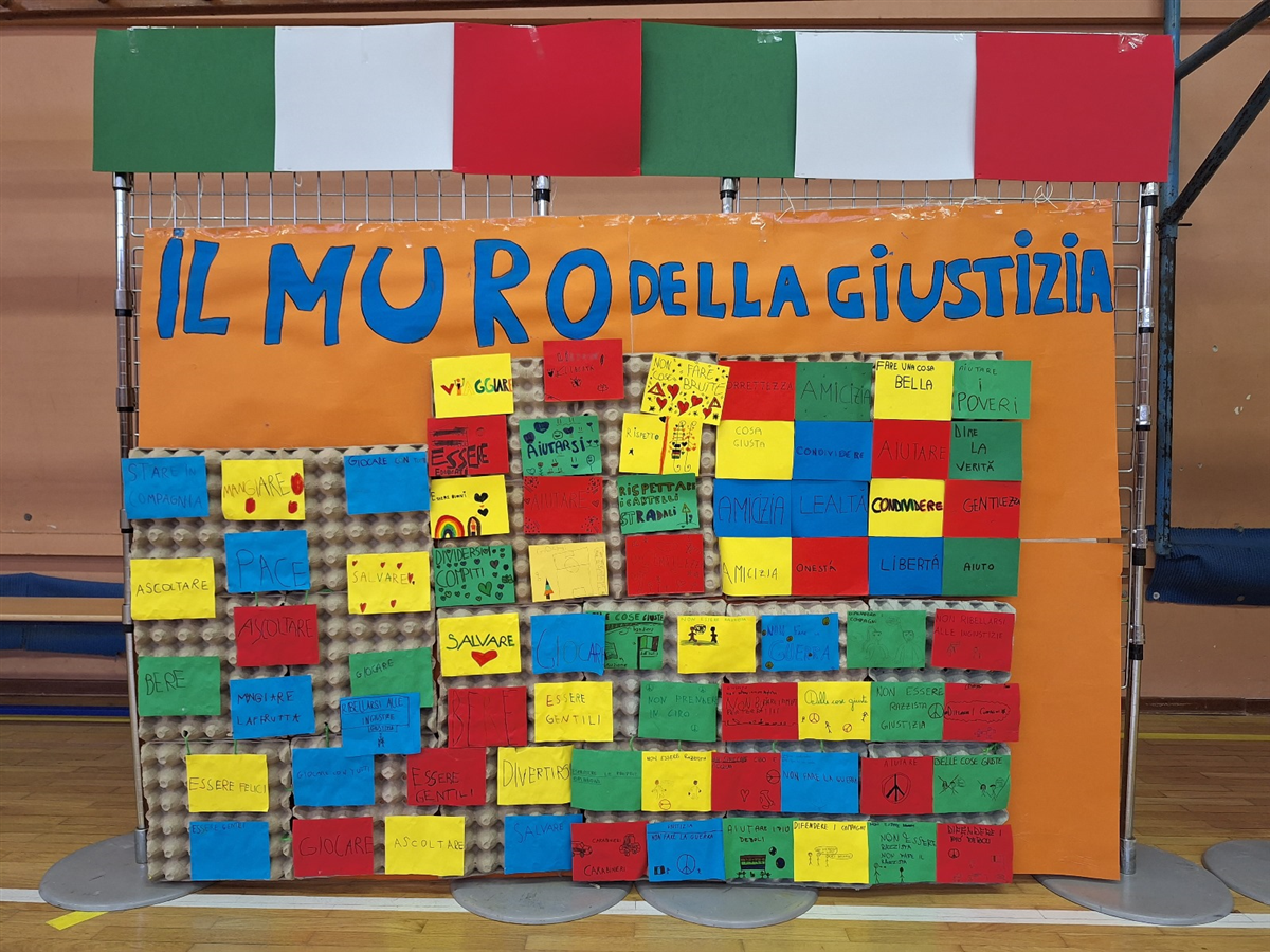 intitolazione