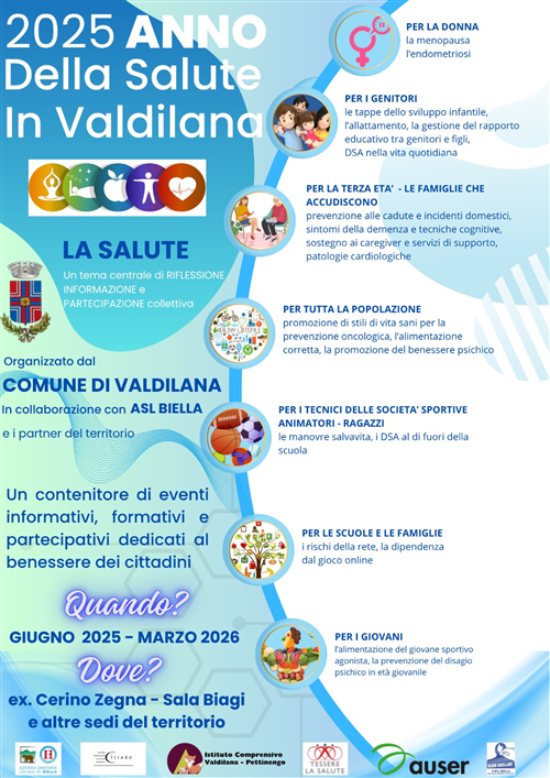 Anno della Salute 2025